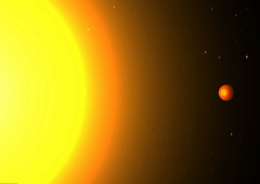 Kepler 78b: il pianeta dove un anno dura 8 ore e mezza