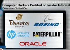 Insider trading con aiuto di hacker:  guadagnano $100 milioni