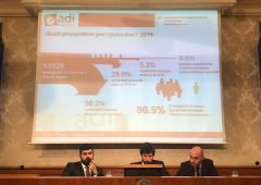 ADI: 90,5% dei ricercatori sarà espulso dall’Università italiana