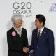 G20 2019: le organizzazioni internazionali presenti