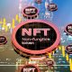 NFT, quali prospettive per il mercato dell’arte?